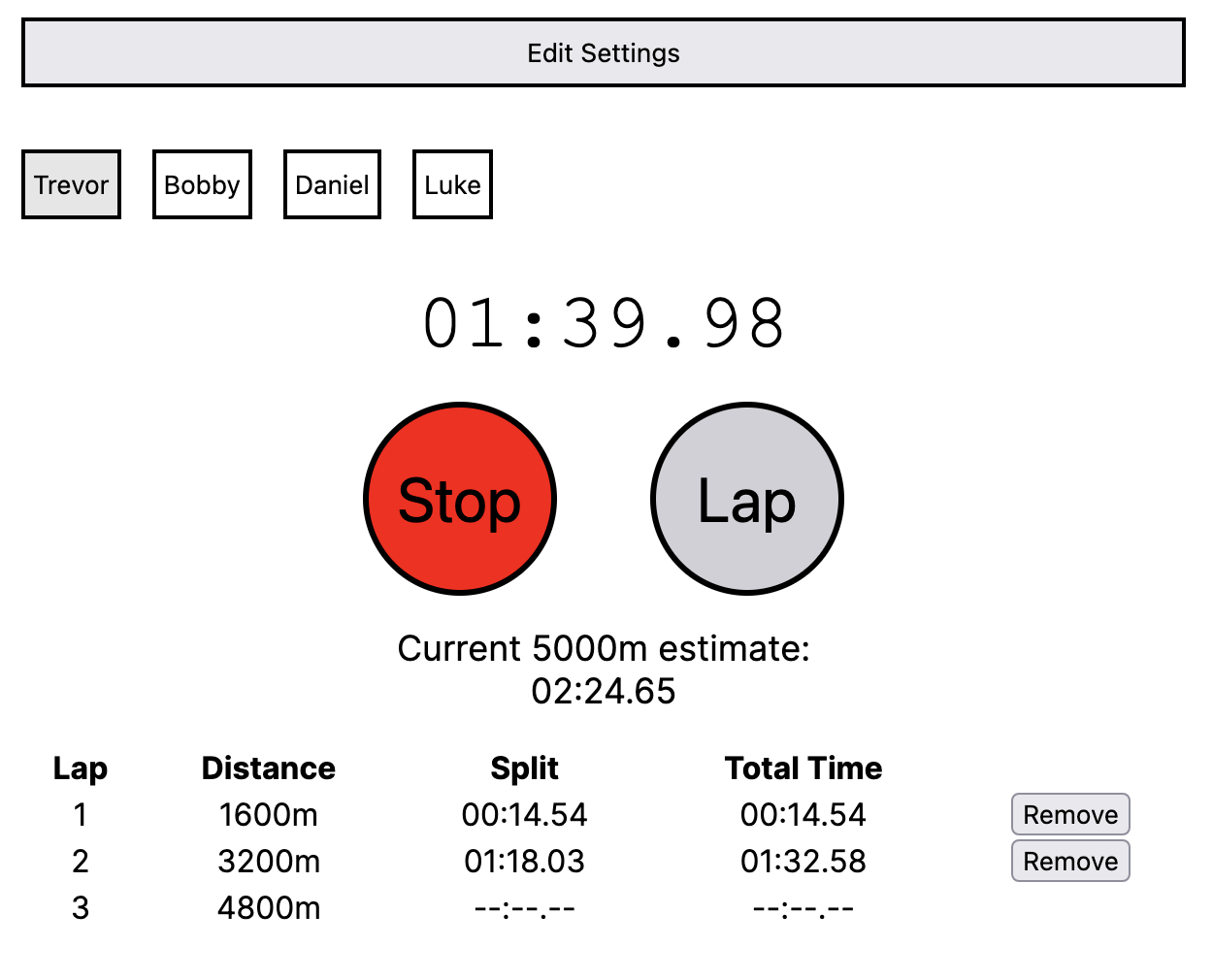 Race Stopwatch screenshot
